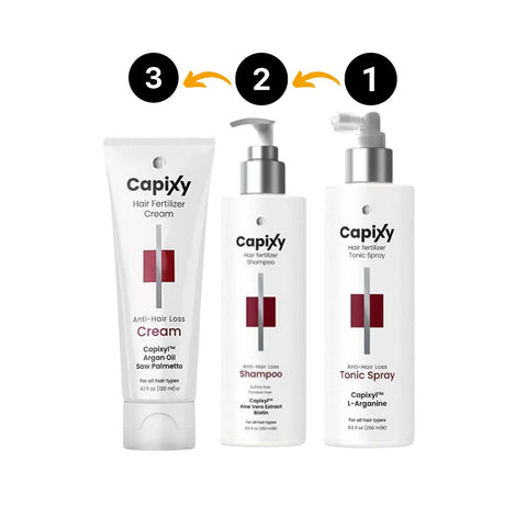 Capixy Tonic Anti-Hair Fall Kit