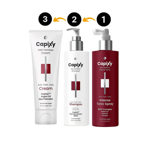 Capixy Anti Hair Fall Routine