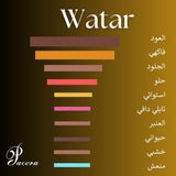 Pacera Watar EDP 100Ml