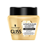 Gliss Hair Mask Treatment